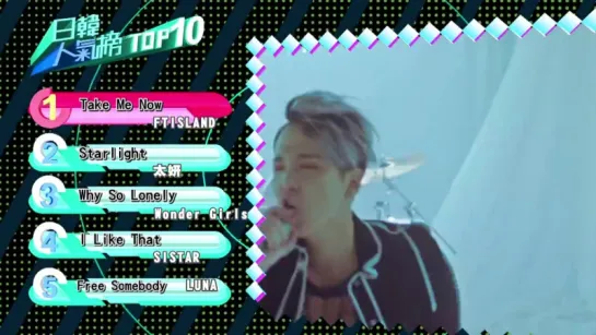 010816 MTV Taiwan - Asian Chart