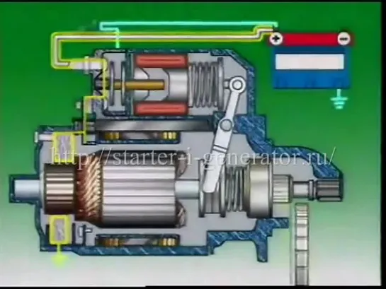 Принцип работы стартера