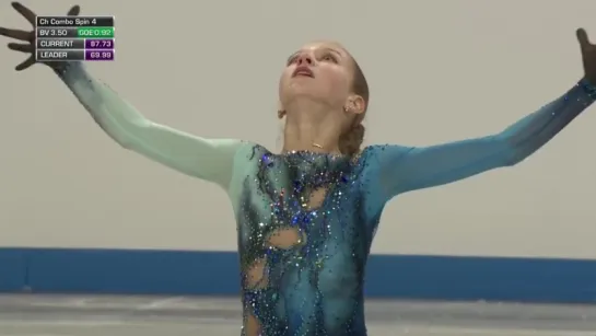 JWC2018 Alexandra TRUSOVA FS