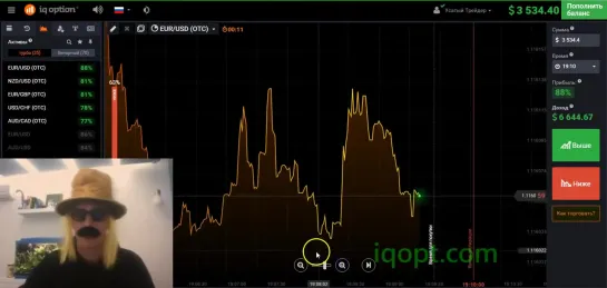 [Уcaтый Tpeйдep] Валидол, корвалол и 5600$ за 5 минут! Усатый Трейдер