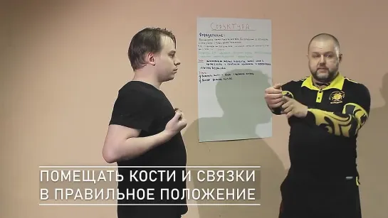 Stikhiya Wing Chun. Концепция структуры в Вин Чунь