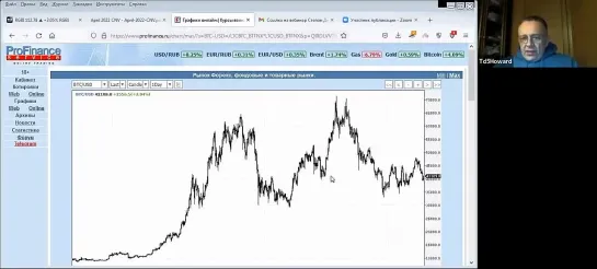 Степан Демура. Апрель Космические прогнозы http www.cityclass.ru demura_strategya_investicij_web (8)