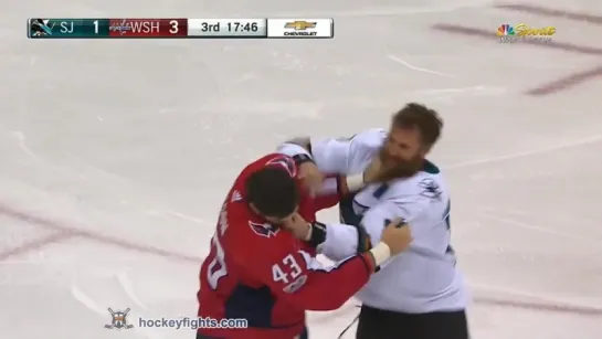 Хоккейные драки: Joe Thornton vs Tom Wilson | Dec. 5, 2017 | Hockey Fights