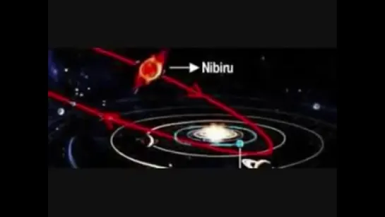 NASA Confirm׃ DECEMBER, 2016 is when NIBIRU PLANET X will convert Earth to an ICEBALL Please share!