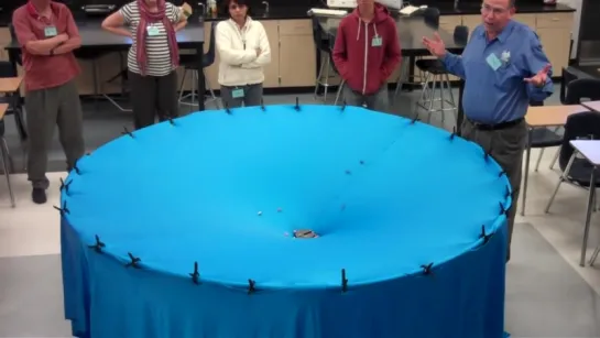 Gravity Visualized