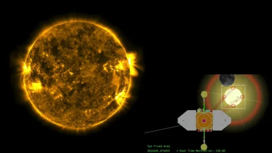 SDO Witnesses A Double Eclipse