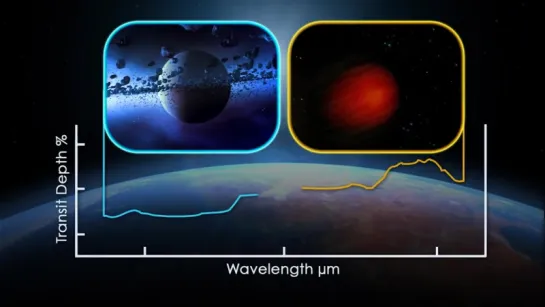 Hubble Makes First Measurements of Earth-Sized Exoplanet Atmospheres(1)