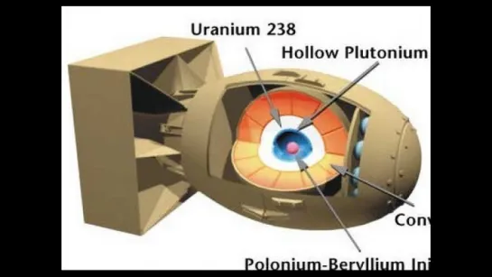 HOW IT WORKS- The Atomic Bomb (720p)