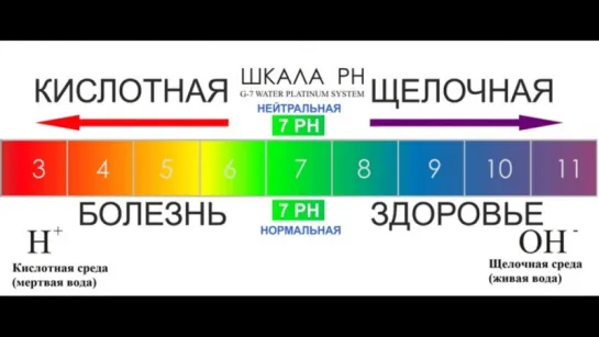 Тайны Чапман - Чем мы думаем - 26.05.2017