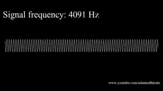 20Hz to 20kHz (Human Audio Spectrum)