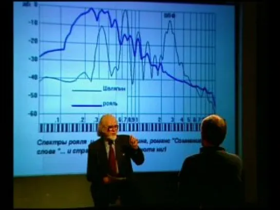 Теория резонансного пения. Ночной эфир Александра Гордона.