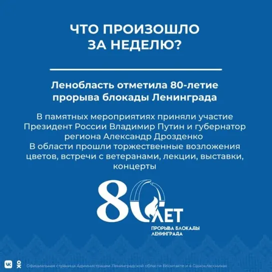 Дайджест 2 выпуск