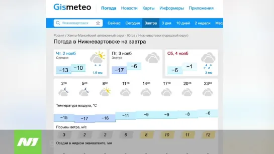 Росгидромет предупреждает. Нижневартовск