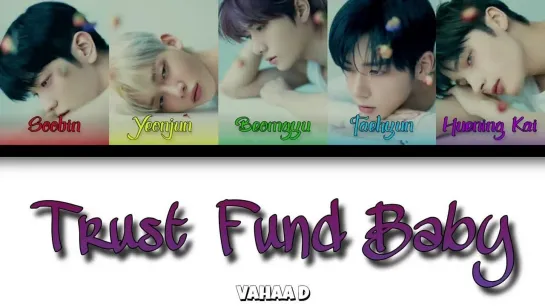 TXT – Trust Fund Baby [ RUS SUB ] ( РУС САБ ) Перевод на русский