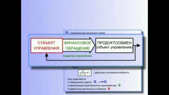 19-Макроэкономика