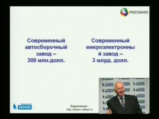 Прогнозы и перспективы развития нанотехнологий. Применение нанотехнологий в электронике и энергетике. Часть 2