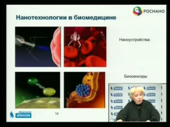 Междисциплинарные аспекты нанотехнологий. Компьютерное моделирование наноструктур и наносистем. Часть 1