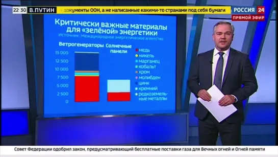 Зеленая энергетика Европы приказала долго жить