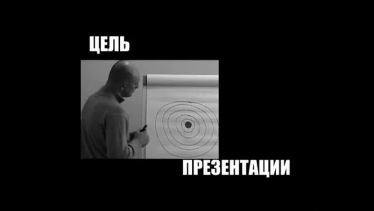 Бизнес презентация. 2 Цель презентации.