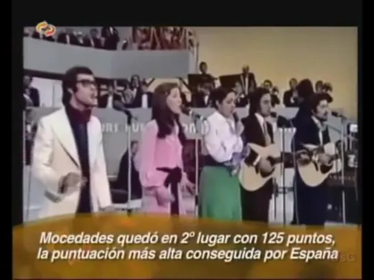 Lo Mejor de Mocedades_ Compilado videos originales