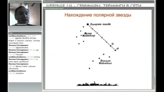 Ориентирование на местности. Игорь Чайковский