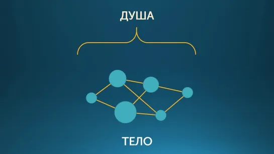 Душа как принцип единства