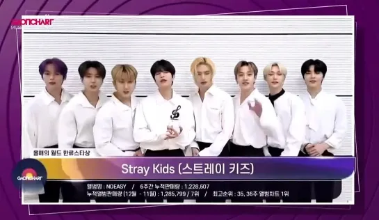 [VIDEO] 220127 Stray Kids - "World Hallyu Star" @ 11th Gaon Music Chart Awards