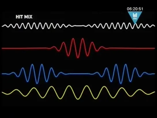 Arctic Monkeys - Do I Wanna Know (HIT TV) Hit Mix