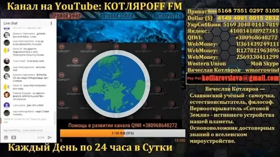 КОТЛЯРОFF FM - Крыстос был посажен на кол. [3N7GiyMY9Kc].webm