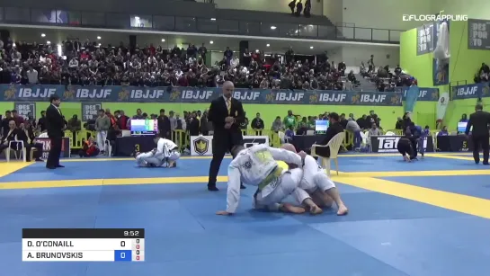 Andris Brunovskis VS Darragh O Conaill ⁄ European Championship 2019