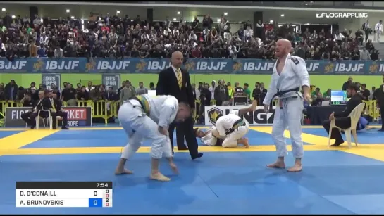 Andris Brunovskis vs Darragh O'Conaill #ibjjfEURO19