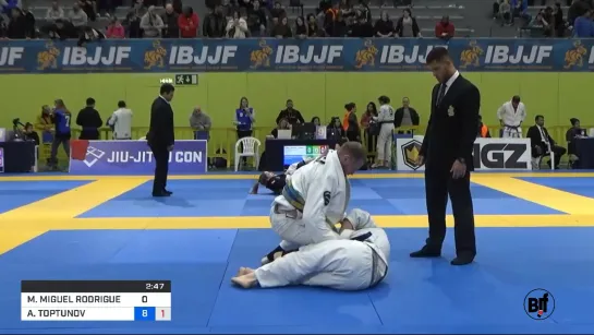 MANUEL MIGUEL RODRIGUES vs ANDREY TOPTUNOV#ibjjfeuro2020 #bjf_нашилюди