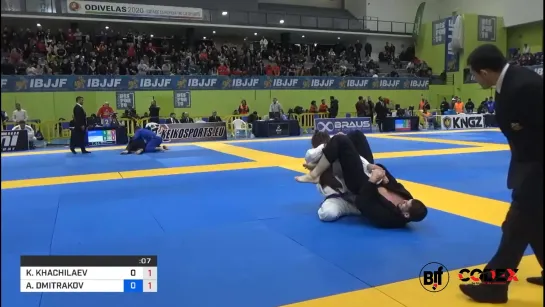 Anton Dmitrakov - Khachbar Khachilaev  #ibjjfeuro2020 #bjf_нашилюди