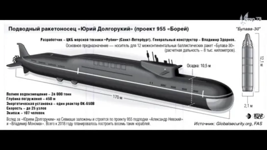 Сердюков. Почему Анатолий Сердюков не сидит. Коротко об успешной операции по пер