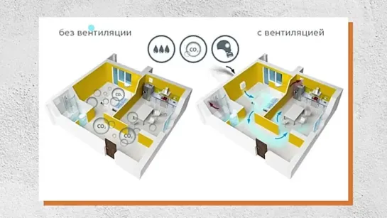 Отопление частного дома — газ или электричество - Какое отопление выгоднее и дешевле