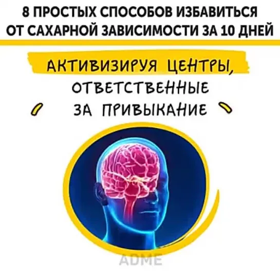 Избавляемся от сахарной зависимости