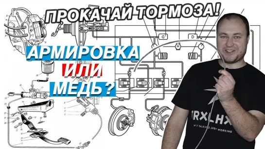 Sergey Stilov ГИДРАВЛИКА В АВТОМОБИЛЕ. КАК РАБОТАЕТ СЦЕПЛЕНИЕ И ТОРМОЗА