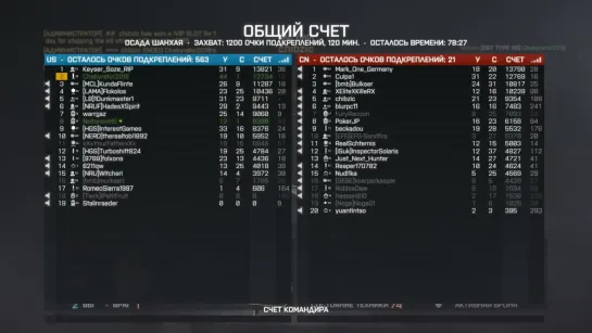 Русский Мясни Сбил вертолёт с 400 метров ! BF4 2019