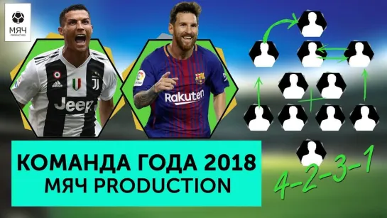 МЯЧ Production Команда лучших игроков 2018 года Мяч pro