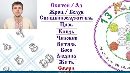 13 Алмазов Числоведение. Тайна Девяти Сил в Человеке. Твоё предназначение. Варна.