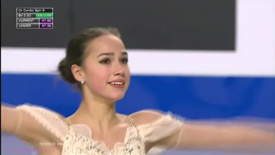 Alina Zagitova Short Grand Prix Final 2018 12 6