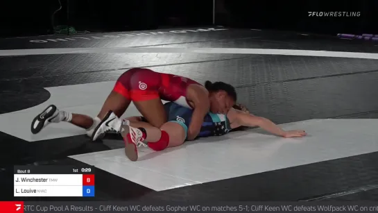 Jacarra Winchester vs Lauren Louive scrap it out at 58kg