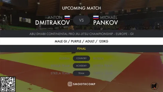 Pankov vs Dmitrakov - final AJP Euro Continental 2020