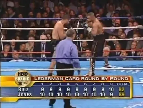 Рой Джонс - Джон Руис / Roy Jones Jr vs John Ruiz (2003.03.01)