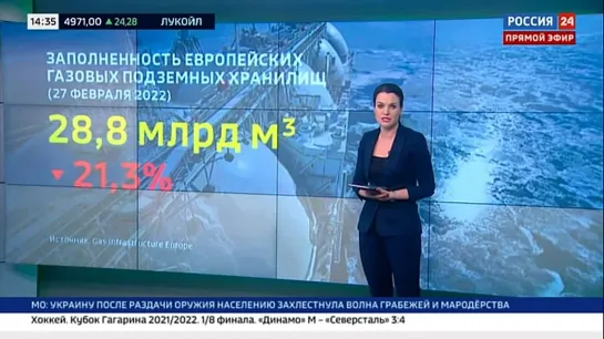 Газа не хватает - что делать Европе - Россия 24 ​