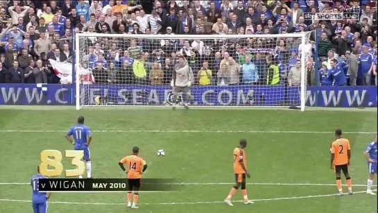 Premier League 100 Club - Didier Drogba