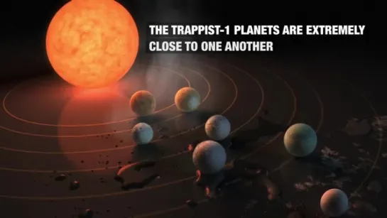 NASA  TRAPPIST-1 A Treasure Trove of Planets Found