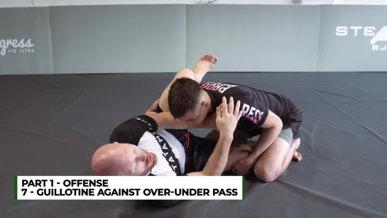 Guillotine against over-under pass Part 1 Offense - 7 -