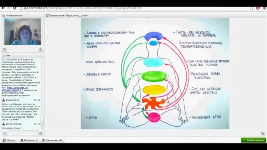 Вебинар _ Магия Секса и Любви