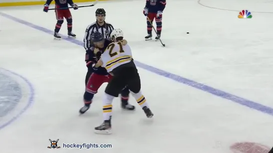 Nick Ritchie vs Brendan Lemieux